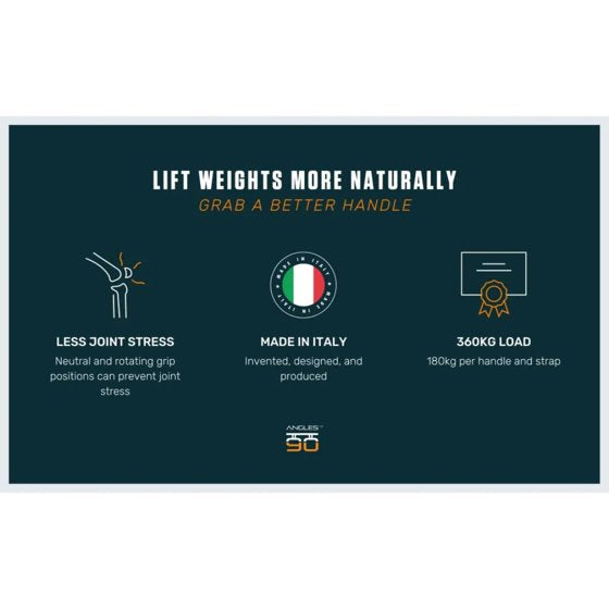 Angles90 Multifunction Gym Handles – Dynamic Grip Attachment for Cable Machines, Pull-Ups & Lat Pulldown, Ergonomic Training Grips, Made in Italy