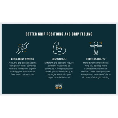 Angles90 Multifunction Gym Handles – Dynamic Grip Attachment for Cable Machines, Pull-Ups & Lat Pulldown, Ergonomic Training Grips, Made in Italy