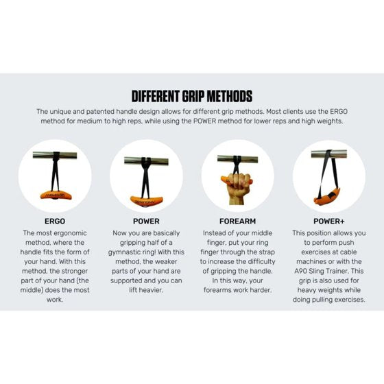 Angles90 Multifunction Gym Handles – Dynamic Grip Attachment for Cable Machines, Pull-Ups & Lat Pulldown, Ergonomic Training Grips, Made in Italy