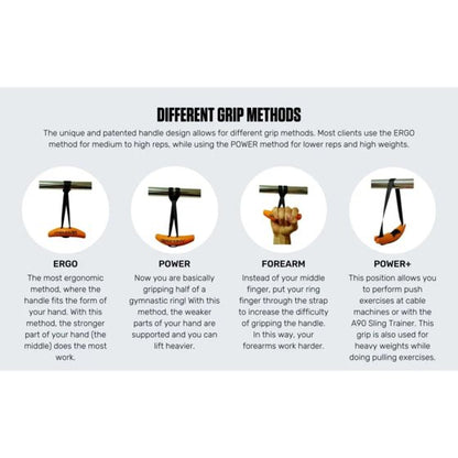 Angles90 Multifunction Gym Handles – Dynamic Grip Attachment for Cable Machines, Pull-Ups & Lat Pulldown, Ergonomic Training Grips, Made in Italy